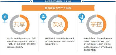 抱誠守真，以科技賦能餐飲未來 深圳市金鑰匙軟件供應與西餐收銀系統技術開發