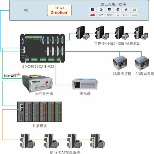 Ubuntu 圖形庫 igraph 發現拒絕服務重要漏洞，系統服務需緊急升級